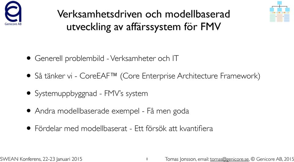 - FMV s system Andra modellbaserade exempel - Få men goda Fördelar med modellbaserat - Ett försök att