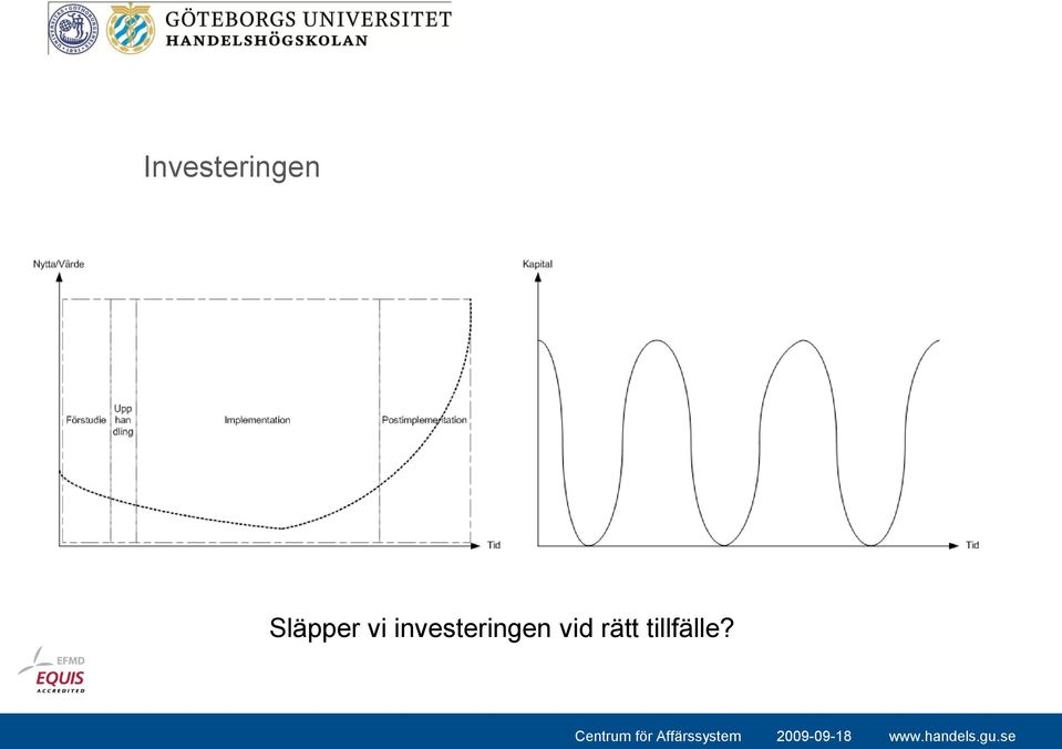 tillfälle?