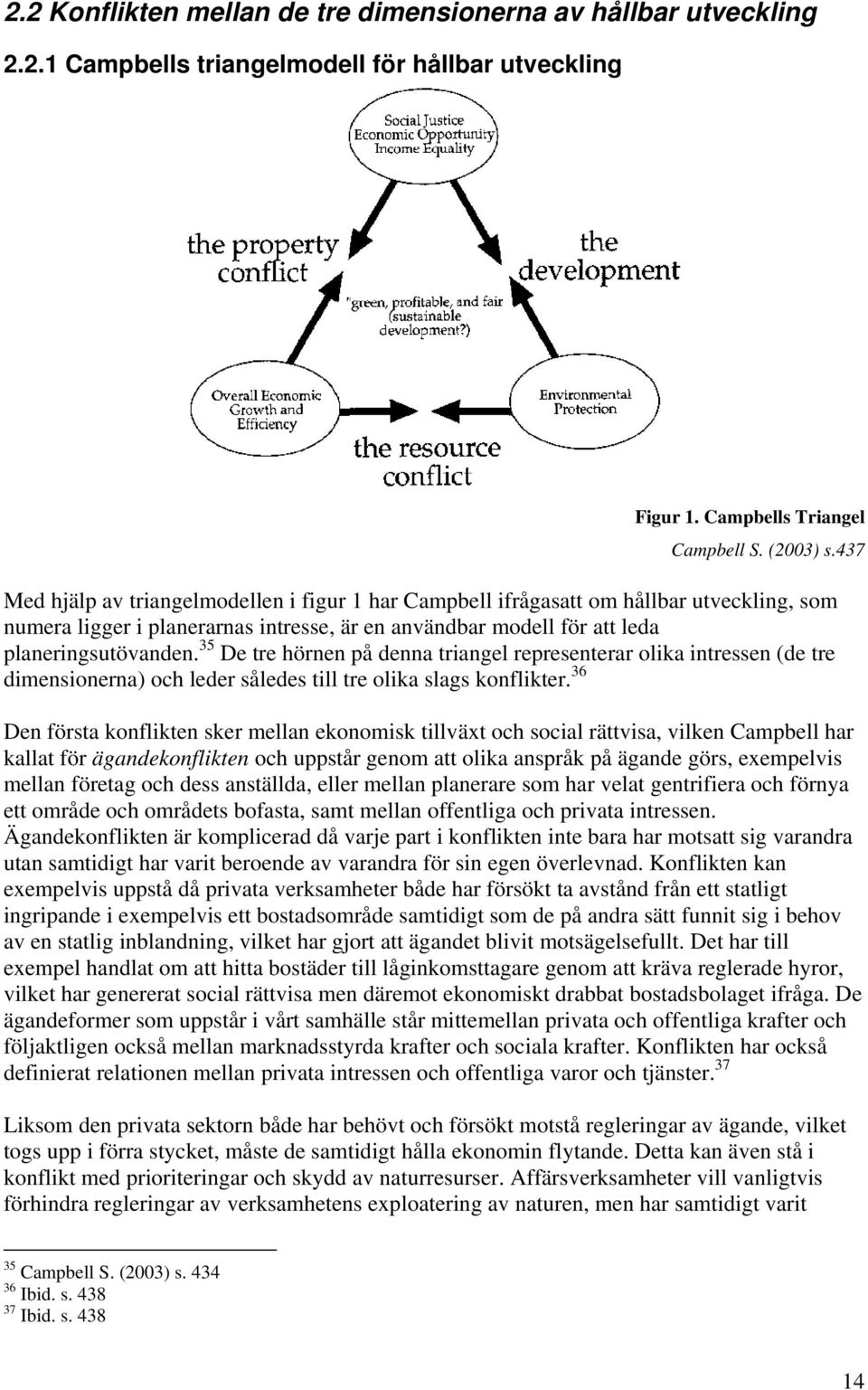 35 De tre hörnen på denna triangel representerar olika intressen (de tre dimensionerna) och leder således till tre olika slags konflikter.