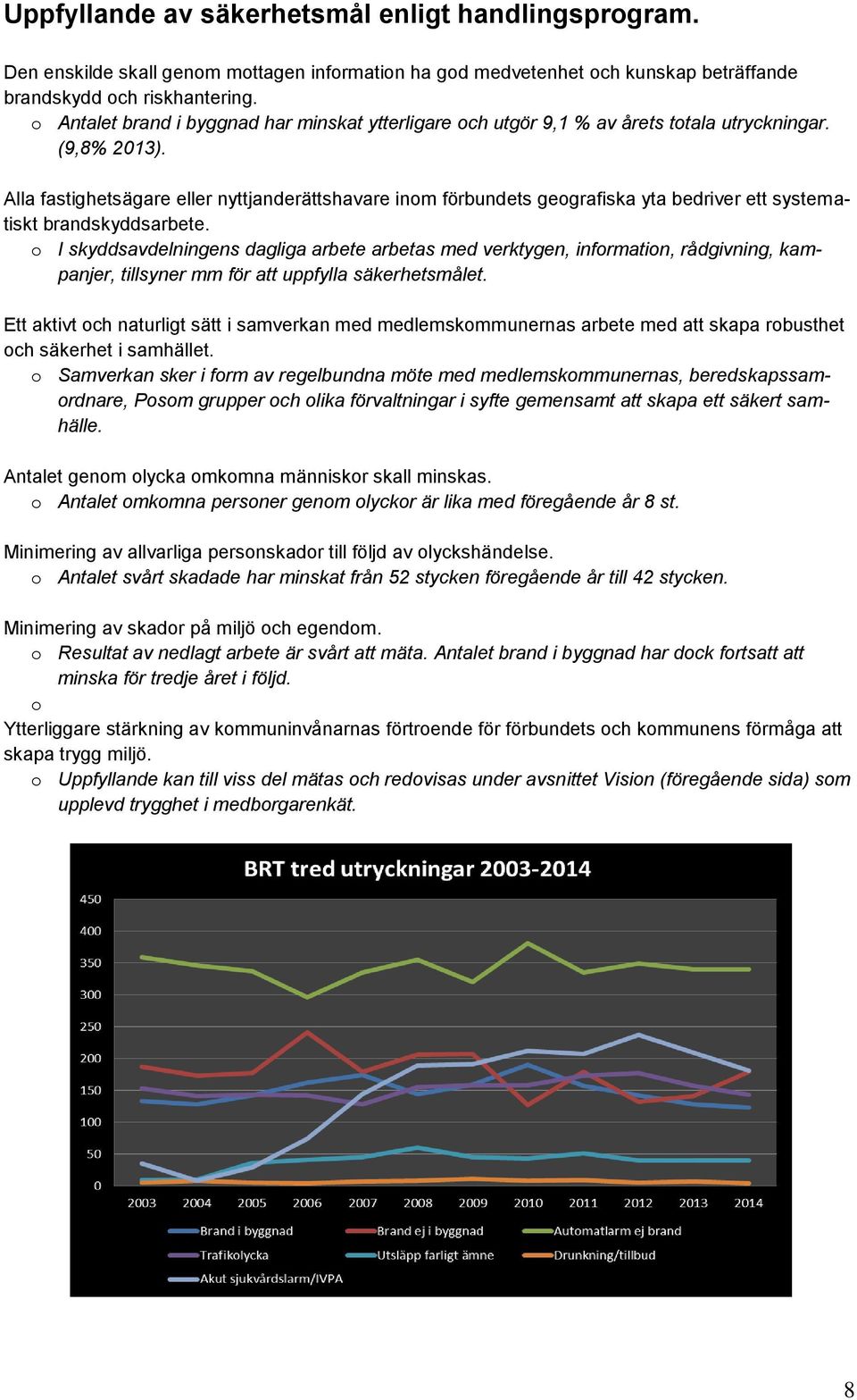 Alla fastighetsägare eller nyttjanderättshavare inom förbundets geografiska yta bedriver ett systematiskt brandskyddsarbete.