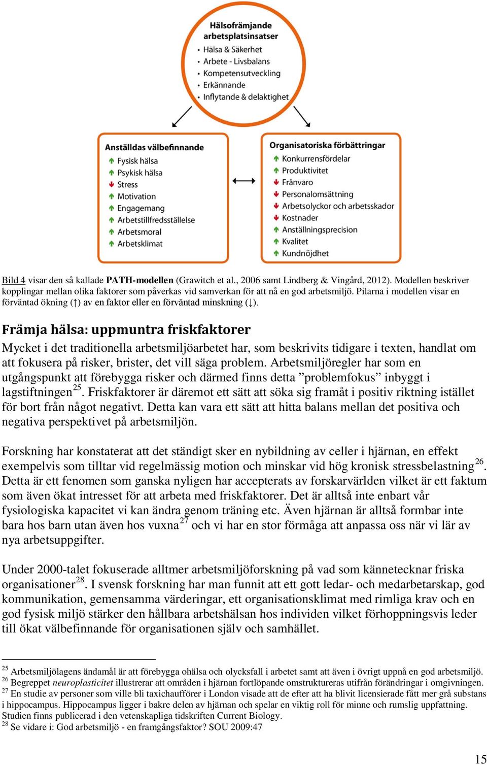 Pilarna i modellen visar en förväntad ökning ( ) av en faktor eller en förväntad minskning ( ).