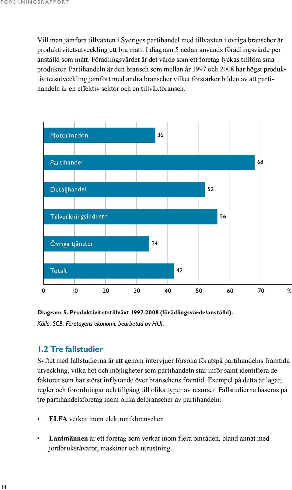 Partihandeln är den bransch som mellan år 1997 och 2008 har högst produktivitetsutveckling jämfört med andra branscher vilket förstärker bilden av att partihandeln är en effektiv sektor och en