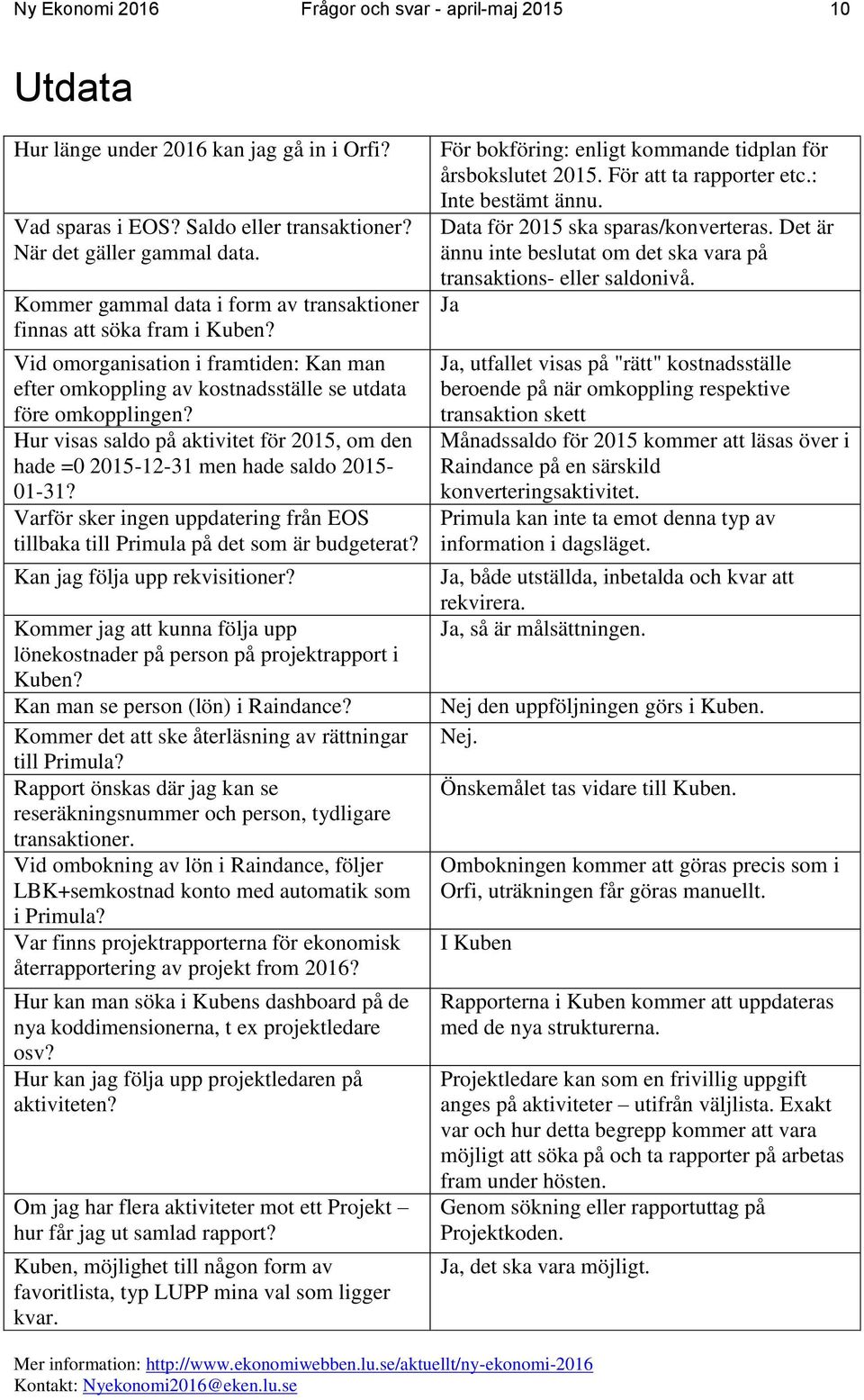 Hur visas saldo på aktivitet för 2015, om den hade =0 2015-12-31 men hade saldo 2015-01-31? Varför sker ingen uppdatering från EOS tillbaka till Primula på det som är budgeterat?