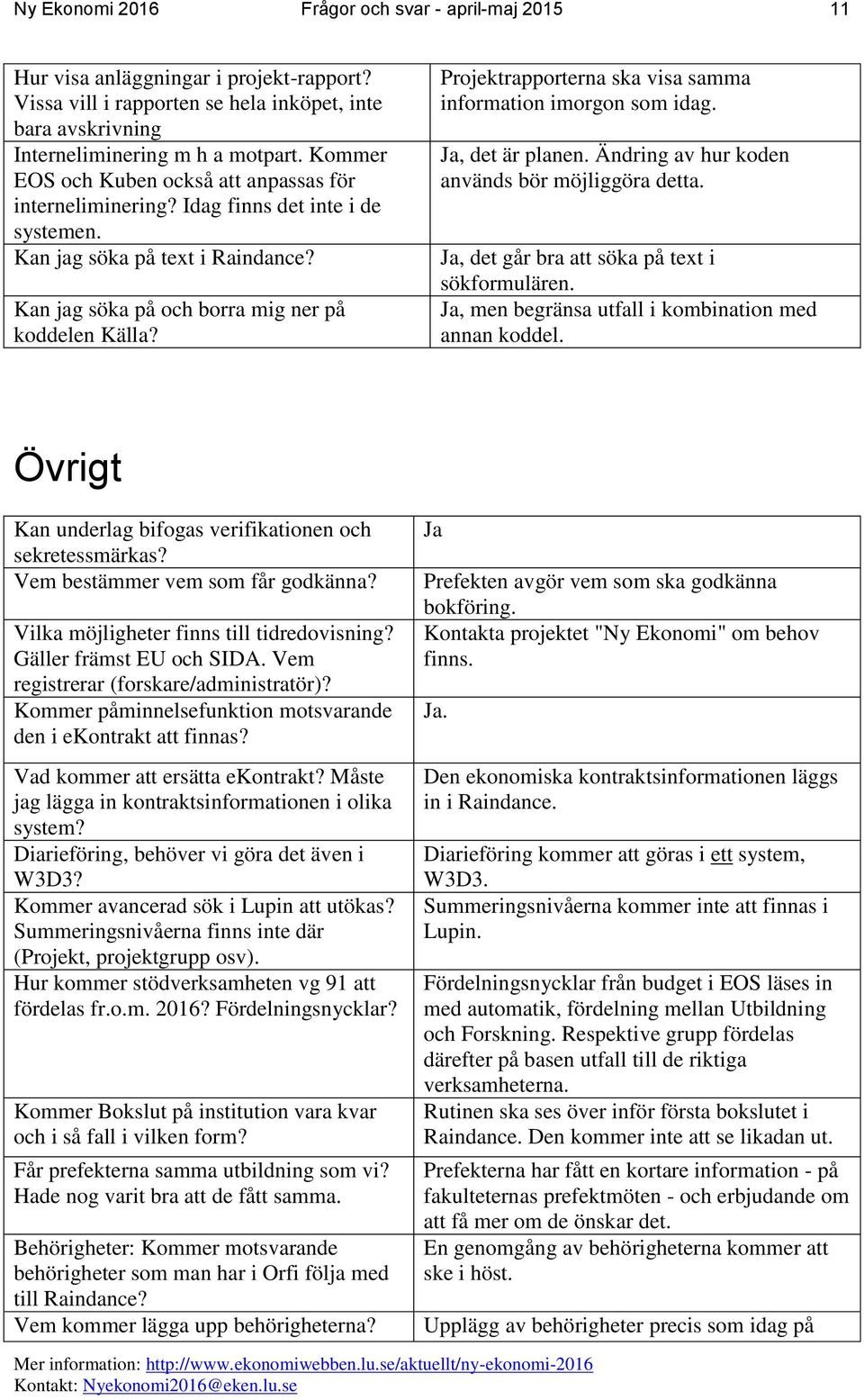 Projektrapporterna ska visa samma information imorgon som idag., det är planen. Ändring av hur koden används bör möjliggöra detta., det går bra att söka på text i sökformulären.