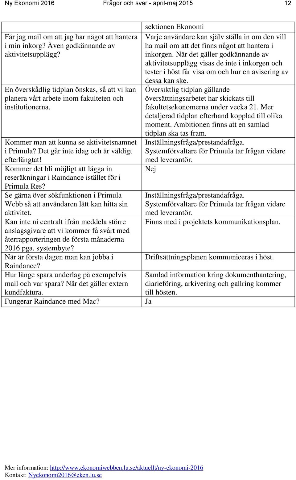 Kommer det bli möjligt att lägga in reseräkningar i Raindance istället för i Primula Res? Se gärna över sökfunktionen i Primula Webb så att användaren lätt kan hitta sin aktivitet.