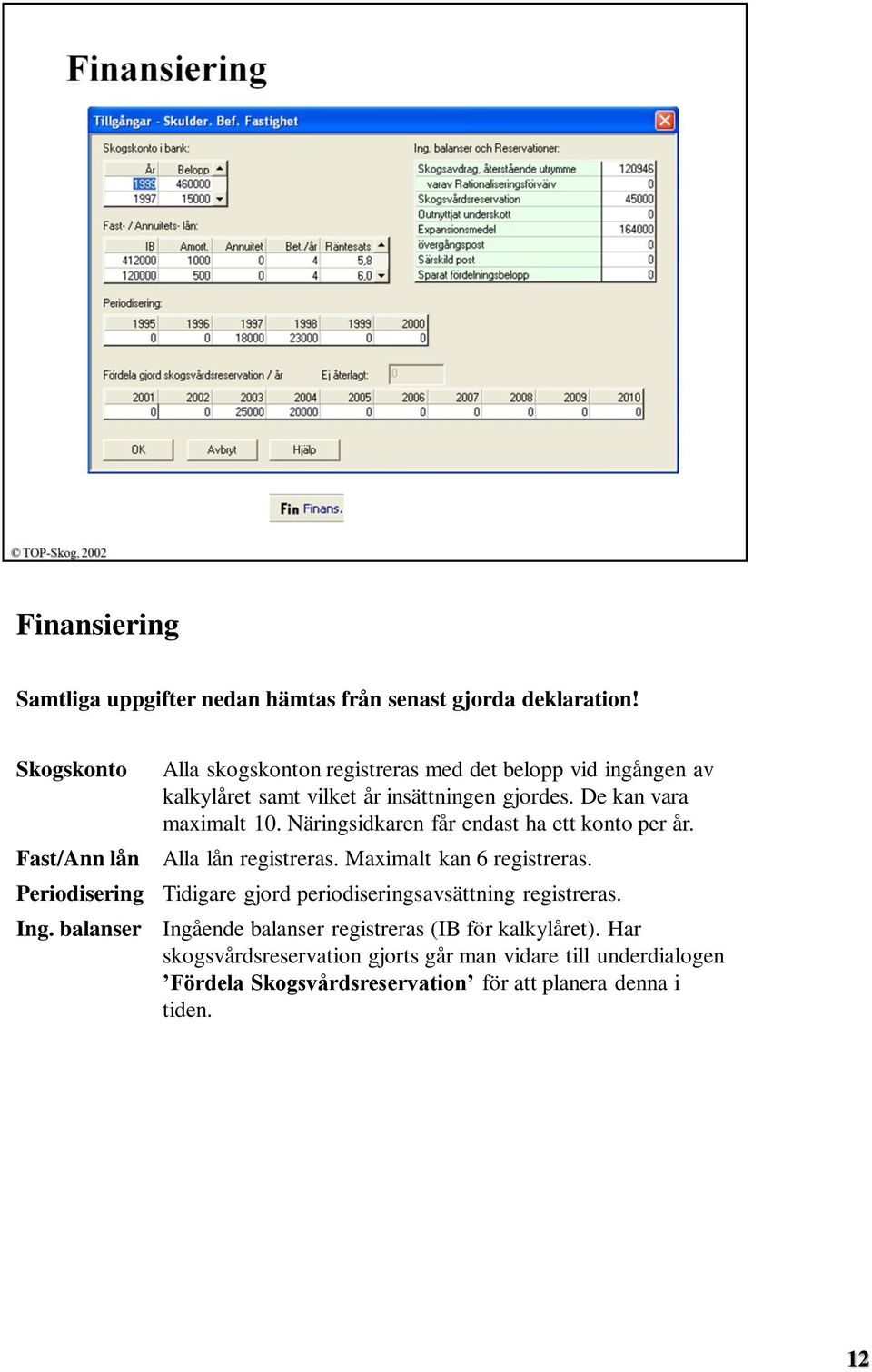 Näringsidkaren får endast ha ett konto per år. Alla lån registreras. Maximalt kan 6 registreras. Tidigare gjord periodiseringsavsättning registreras.