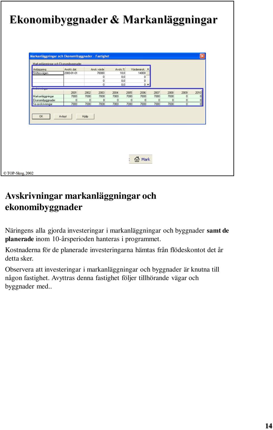 Kostnaderna för de planerade investeringarna hämtas från flödeskontot det år detta sker.