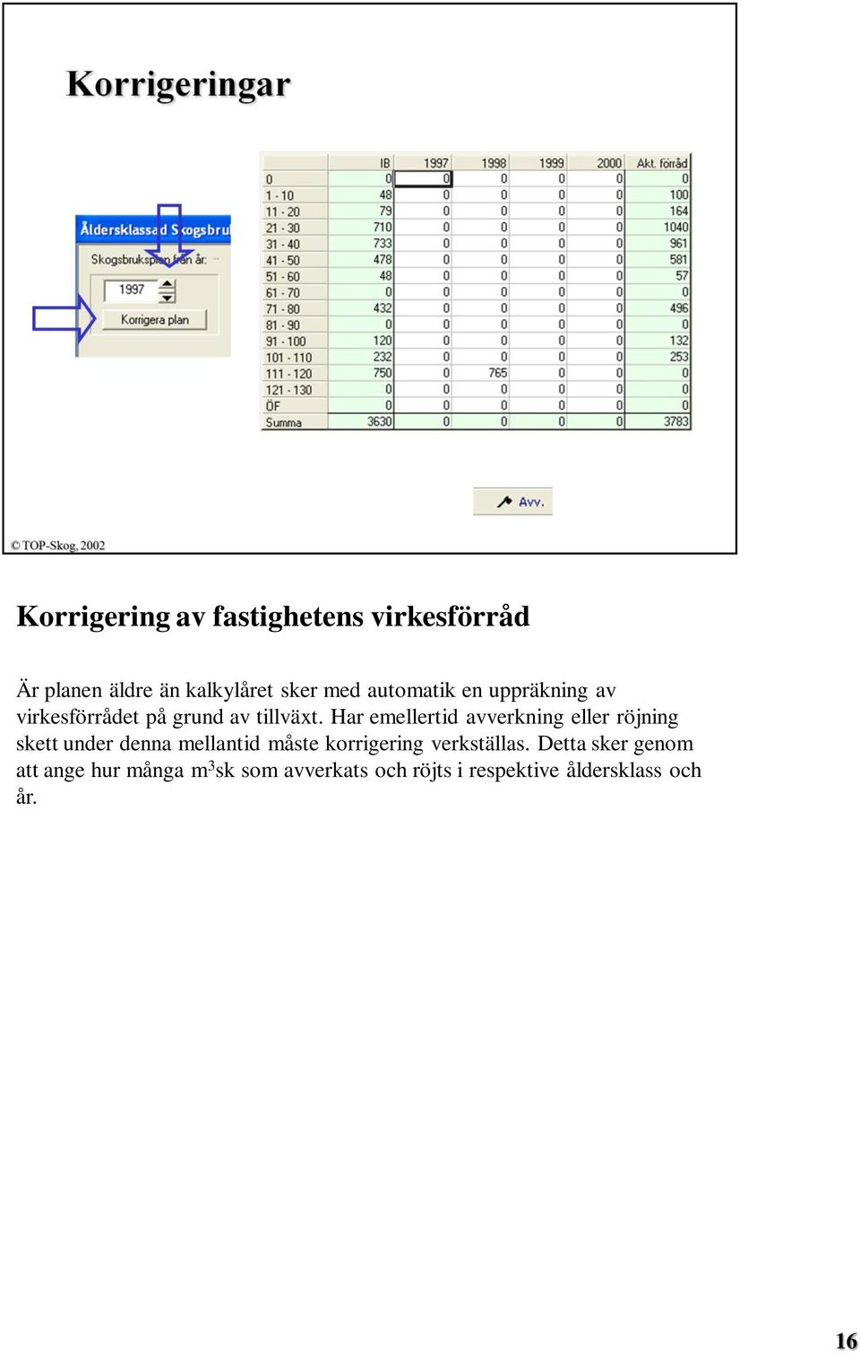 Har emellertid avverkning eller röjning skett under denna mellantid måste korrigering