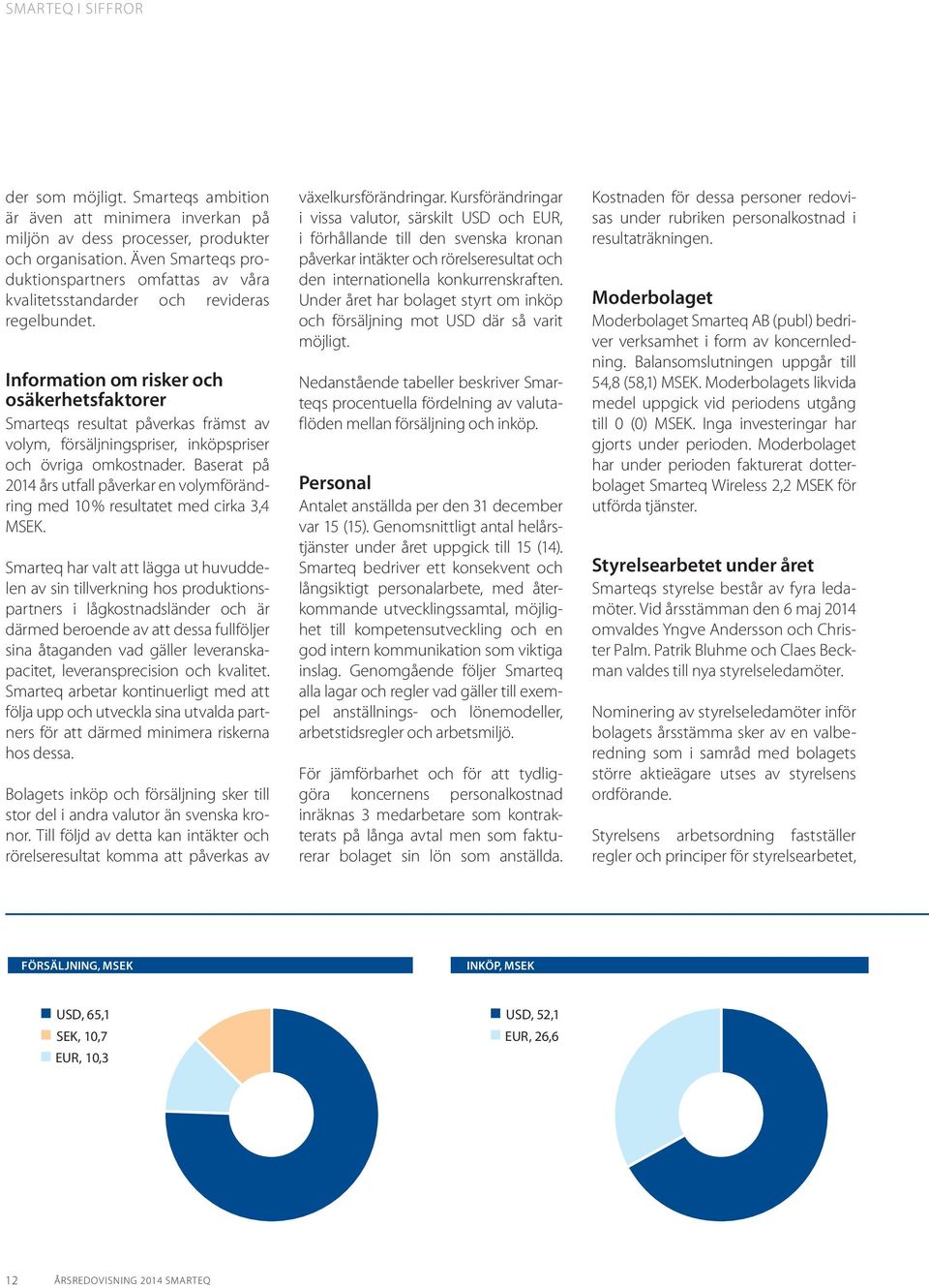 Information om risker och osäkerhetsfaktorer Smarteqs resultat påverkas främst av volym, försäljningspriser, inköpspriser och övriga omkostnader.