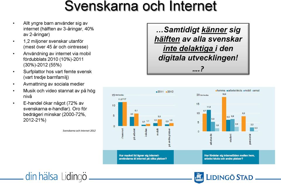 barnfamilj) Avmattning av sociala medier Musik och video stannat av på hög nivå E-handel ökar något (72% av svenskarna e-handlar).