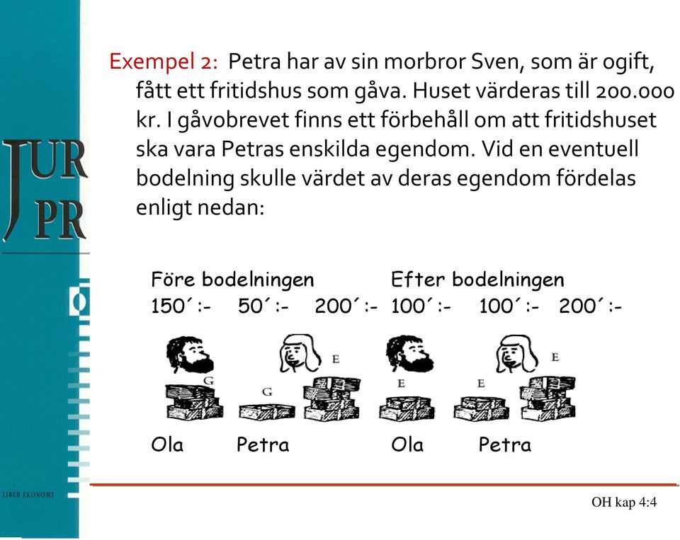 I gåvobrevet finns ett förbehåll om att fritidshuset ska vara Petras enskilda egendom.