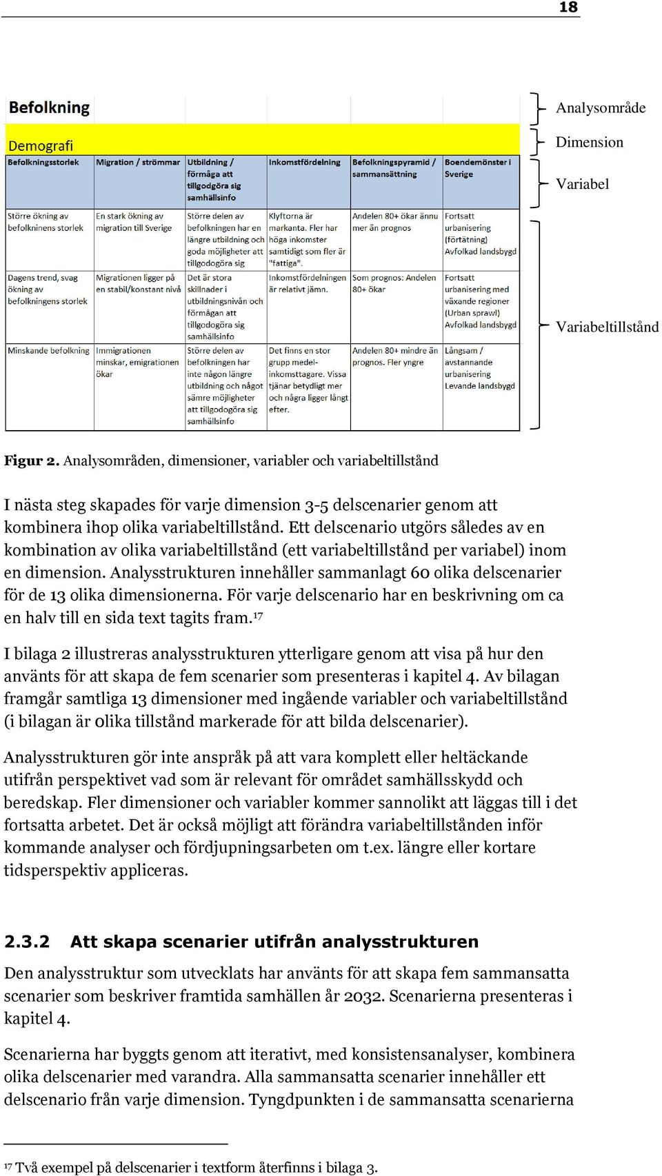 Ett delscenario utgörs således av en kombination av olika variabeltillstånd (ett variabeltillstånd per variabel) inom en dimension.