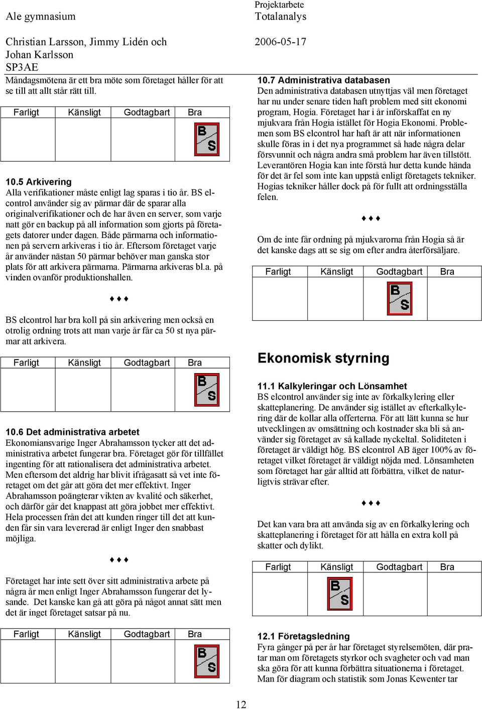 Både pärmarna och informationen på servern arkiveras i tio år. Eftersom företaget varje år använder nästan 50 pärmar behöver man ganska stor plats för att arkivera pärmarna. Pärmarna arkiveras bl.a. på vinden ovanför produktionshallen.