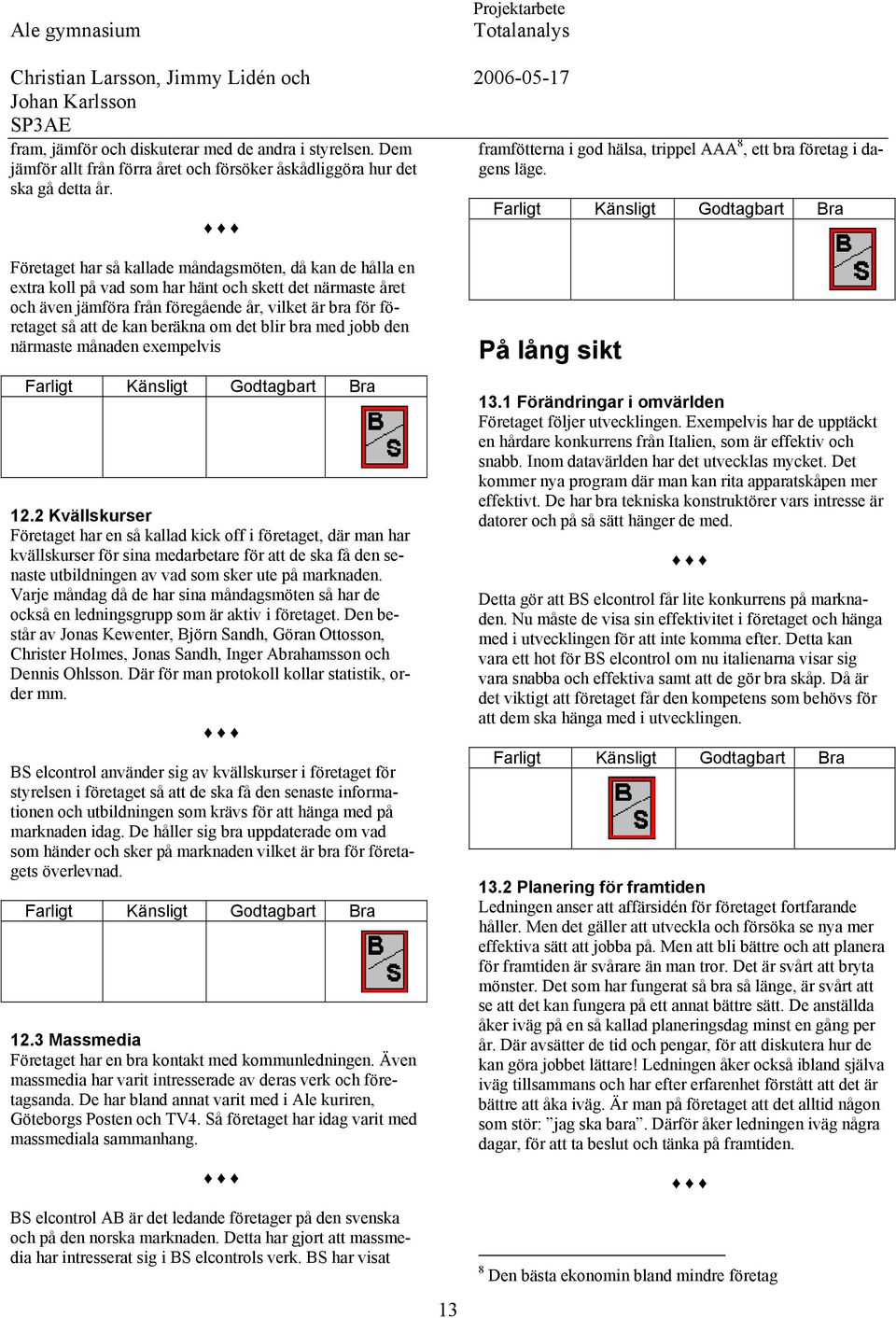 Företaget har så kallade måndagsmöten, då kan de hålla en extra koll på vad som har hänt och skett det närmaste året och även jämföra från föregående år, vilket är bra för företaget så att de kan