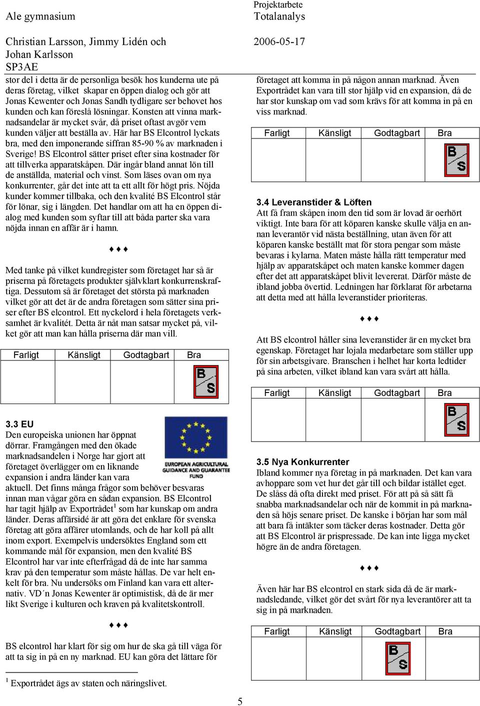 Här har BS Elcontrol lyckats bra, med den imponerande siffran 85-90 % av marknaden i Sverige! BS Elcontrol sätter priset efter sina kostnader för att tillverka apparatskåpen.