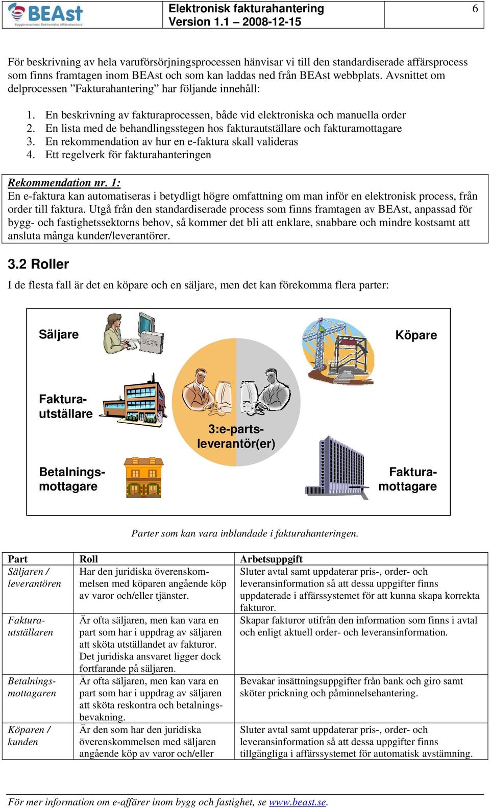 En lista med de behandlingsstegen hos fakturautställare och fakturamottagare 3. En rekommendation av hur en e-faktura skall valideras 4. Ett regelverk för fakturahanteringen Rekommendation nr.