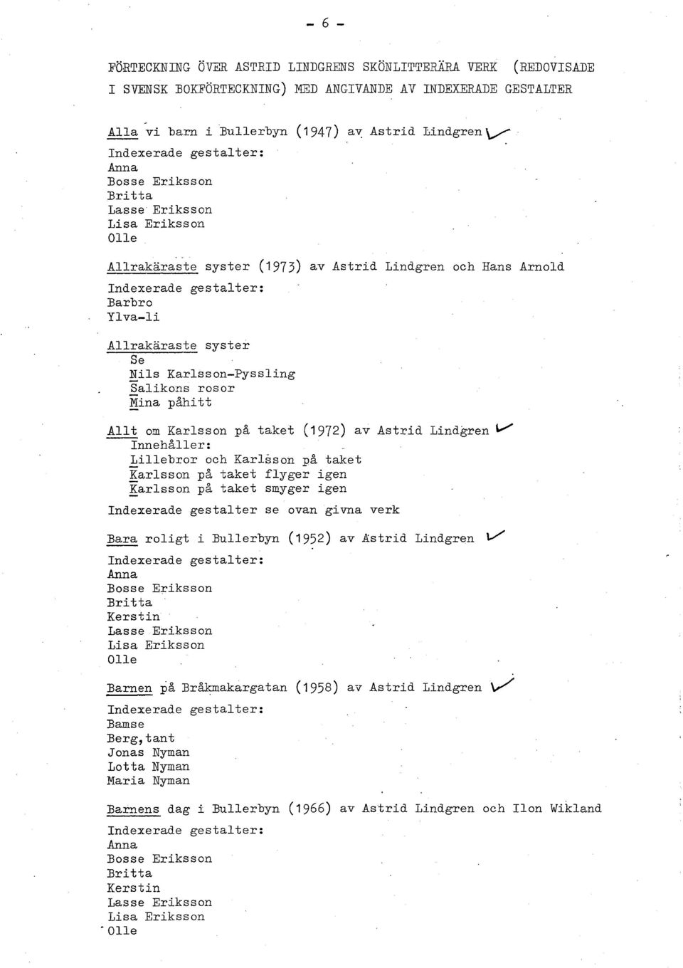 pahitt Allt on Karlsson p3 taket (1972) av Astrid :Lindgren w Innehaller: - Lillebror och Karlsson på taket - Karlsson p% taket flyger igen Karlsson på taket smyger igen - Indexerade gestalter se