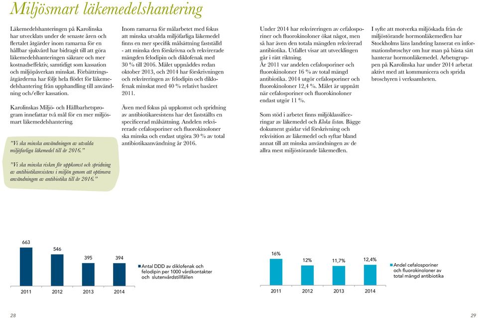 Förbättringsåtgärderna har följt hela flödet för läkemedelshantering från upphandling till användning och/eller kassation.