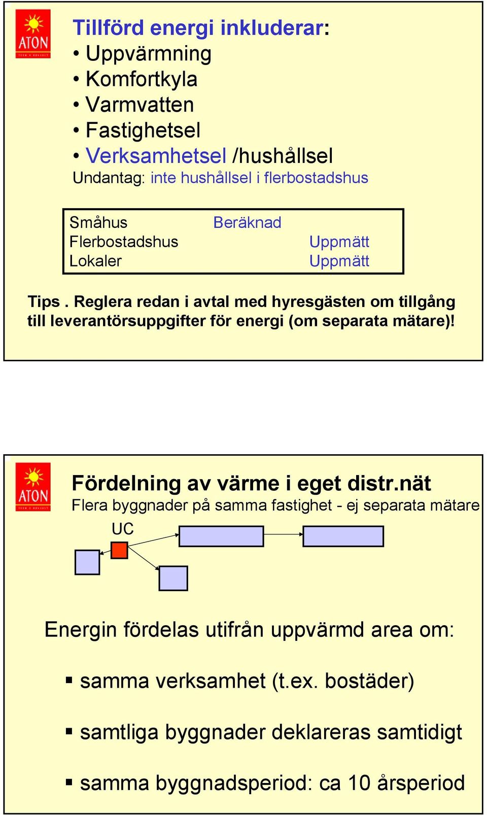 Reglera redan i avtal med hyresgästen om tillgång till leverantörsuppgifter för energi (om separata mätare)! Fördelning av värme i eget distr.