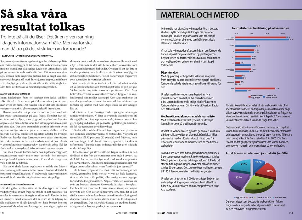 Radio och Aftonbladet, dels på en kvantitativ webbenkät där över 500 journalister deltagit. Utifrån detta empiriska material har vi dragit våra slutsatser och kopplat till teori.