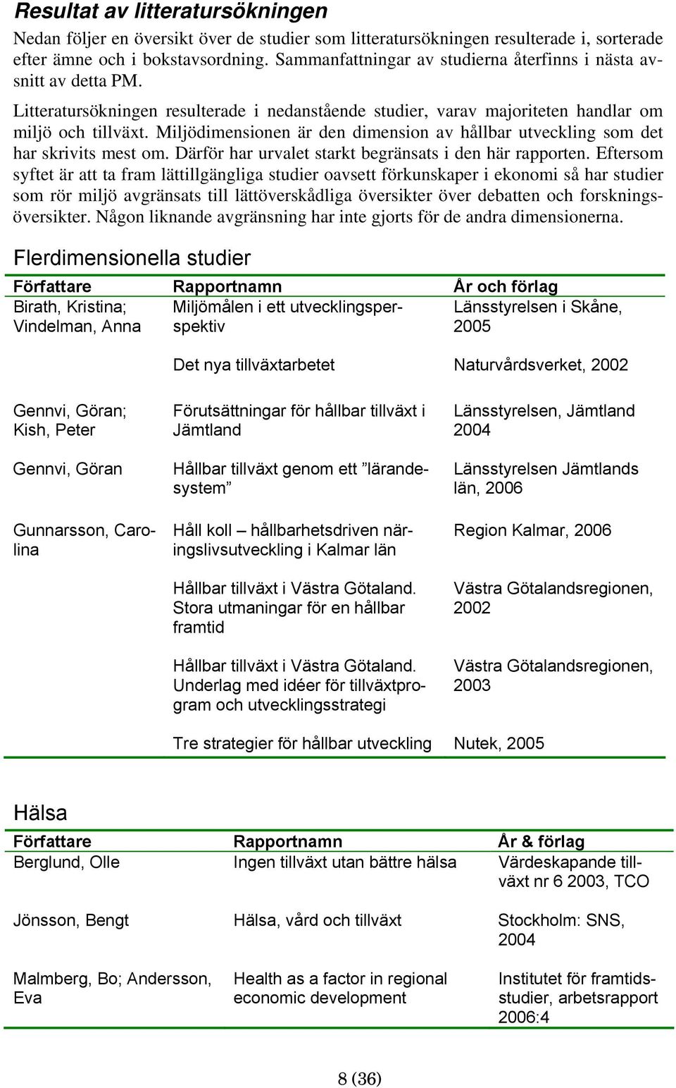 Miljödimensionen är den dimension av hållbar utveckling som det har skrivits mest om. Därför har urvalet starkt begränsats i den här rapporten.