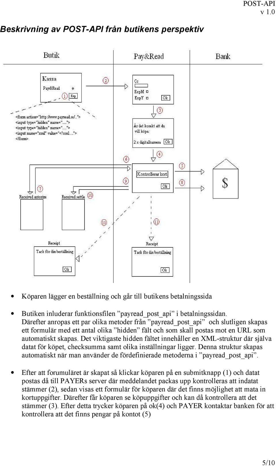 Det viktigaste hidden fältet innehåller en XML-struktur där själva datat för köpet, checksumma samt olika inställningar ligger.