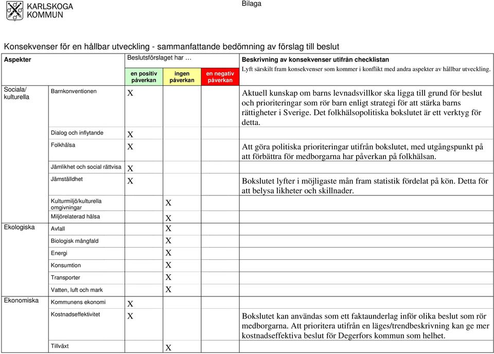 Barnkonventionen X Aktuell kunskap om barns levnadsvillkor ska ligga till grund för beslut och prioriteringar som rör barn enligt strategi för att stärka barns rättigheter i Sverige.