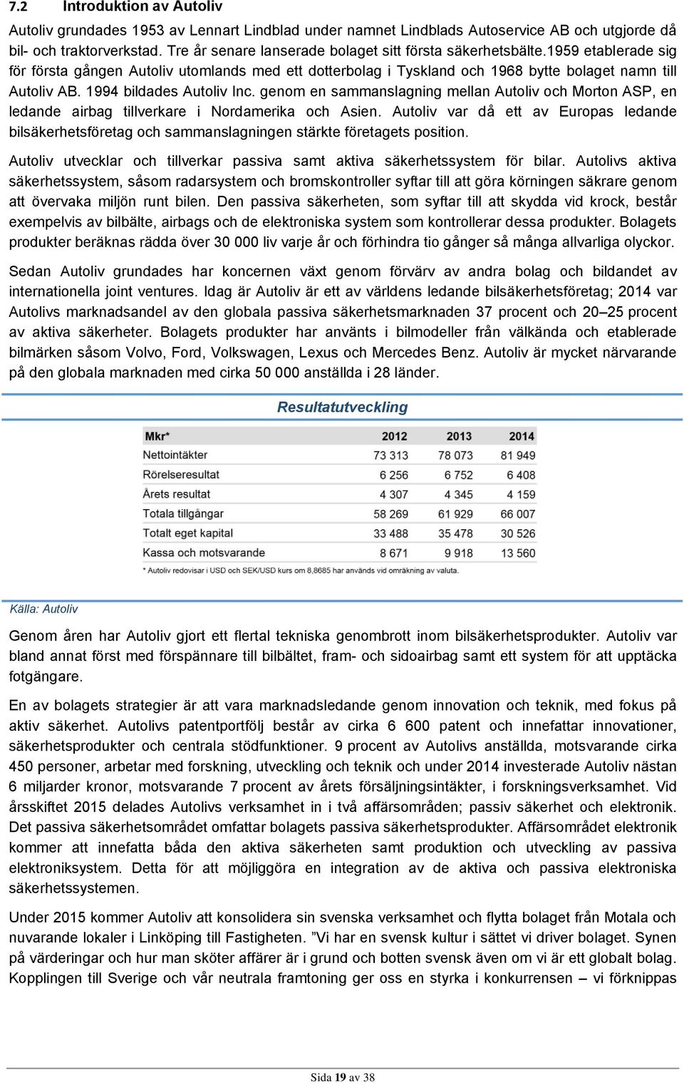 1994 bildades Autoliv Inc. genom en sammanslagning mellan Autoliv och Morton ASP, en ledande airbag tillverkare i Nordamerika och Asien.