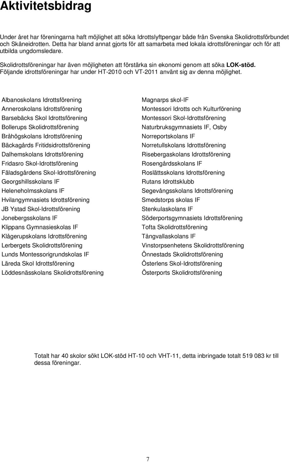 Skolidrottsföreningar har även möjligheten att förstärka sin ekonomi genom att söka LOK-stöd. Följande idrottsföreningar har under HT-2010 och VT-2011 använt sig av denna möjlighet.