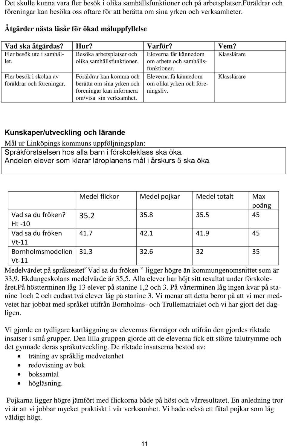 Besöka arbetsplatser och olika samhällsfunktioner. Föräldrar kan komma och berätta om sina yrken och föreningar kan informera om/visa sin verksamhet.