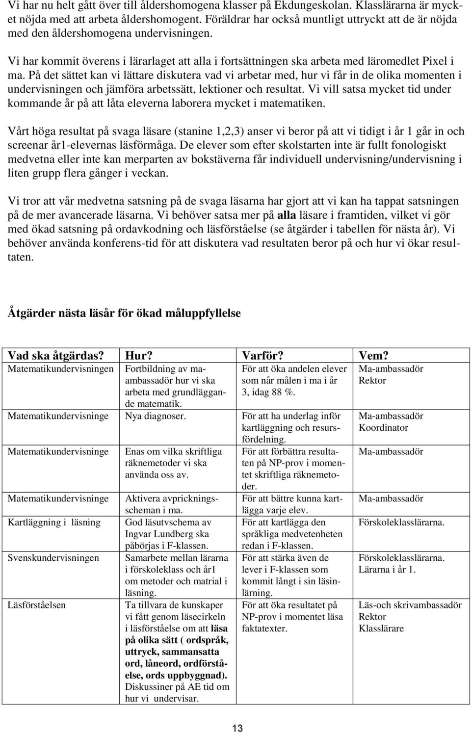 På det sättet kan vi lättare diskutera vad vi arbetar med, hur vi får in de olika momenten i undervisningen och jämföra arbetssätt, lektioner och resultat.