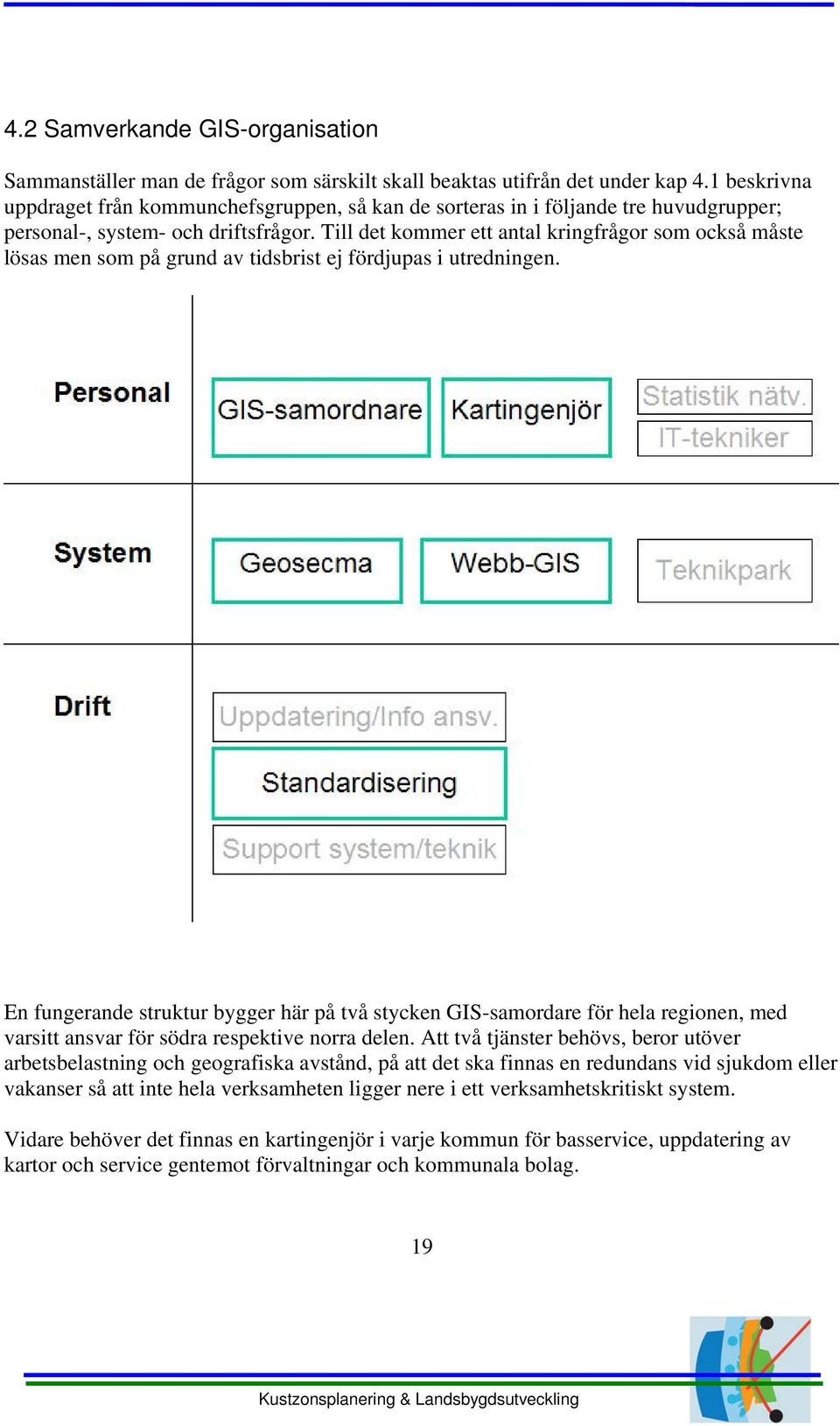 Till det kommer ett antal kringfrågor som också måste lösas men som på grund av tidsbrist ej fördjupas i utredningen.