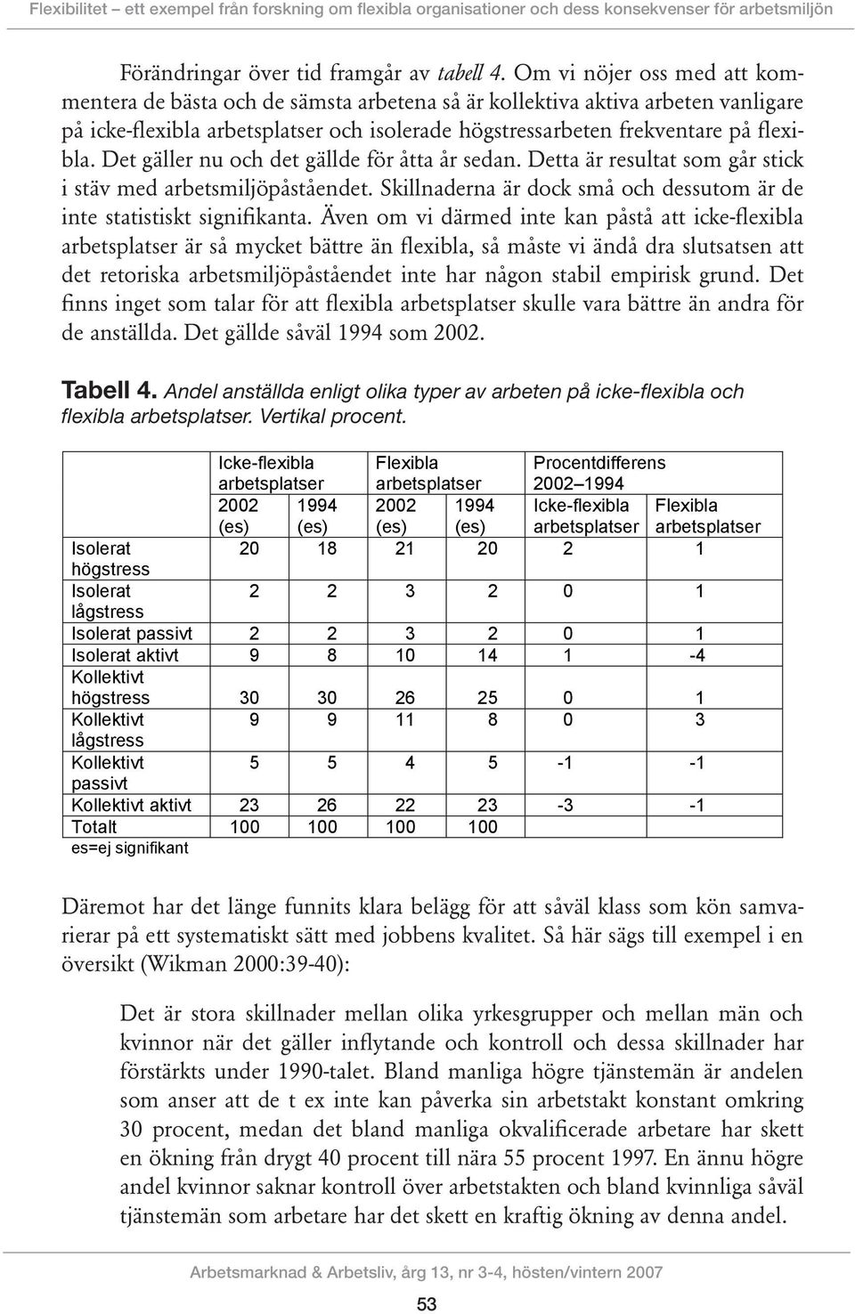 Om vi nöjer oss med att kommentera de bästa och de sämsta arbetena så är kollektiva aktiva arbeten vanligare kommentera de bästa och de sämsta arbetena så är kollektiva aktiva arbeten vanligare på