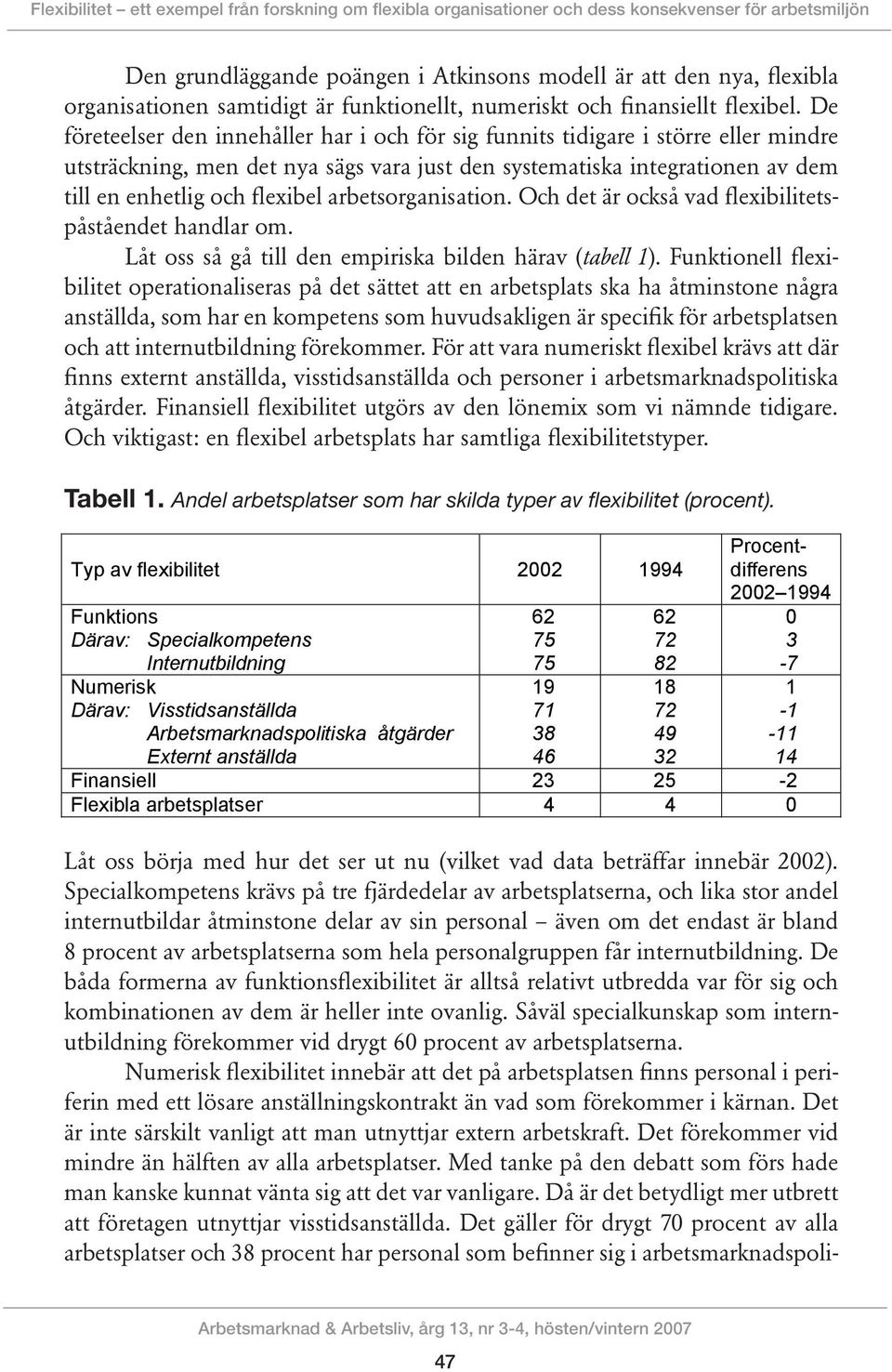 personalgruppen får internutbildning. De båda formerna av funktionsflexibilitet är alltså relativt utbredda var för sig och kombinationen av dem är heller inte ovanlig.