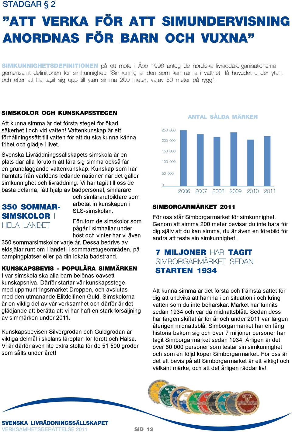 SIMSKOLOR OCH KUNSKAPSSTEGEN Att kunna simma är det första steget för ökad säkerhet i och vid vatten!