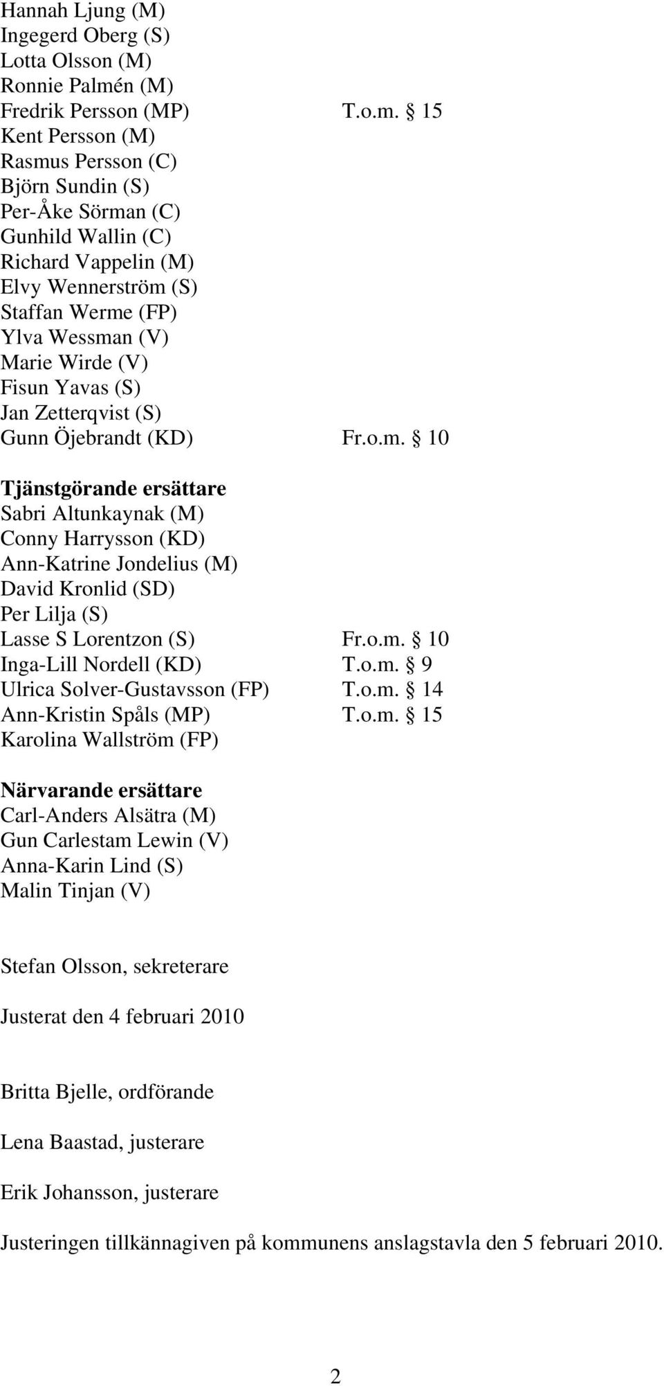 15 Kent Persson (M) Rasmus Persson (C) Björn Sundin (S) Per-Åke Sörman (C) Gunhild Wallin (C) Richard Vappelin (M) Elvy Wennerström (S) Staffan Werme (FP) Ylva Wessman (V) Marie Wirde (V) Fisun Yavas