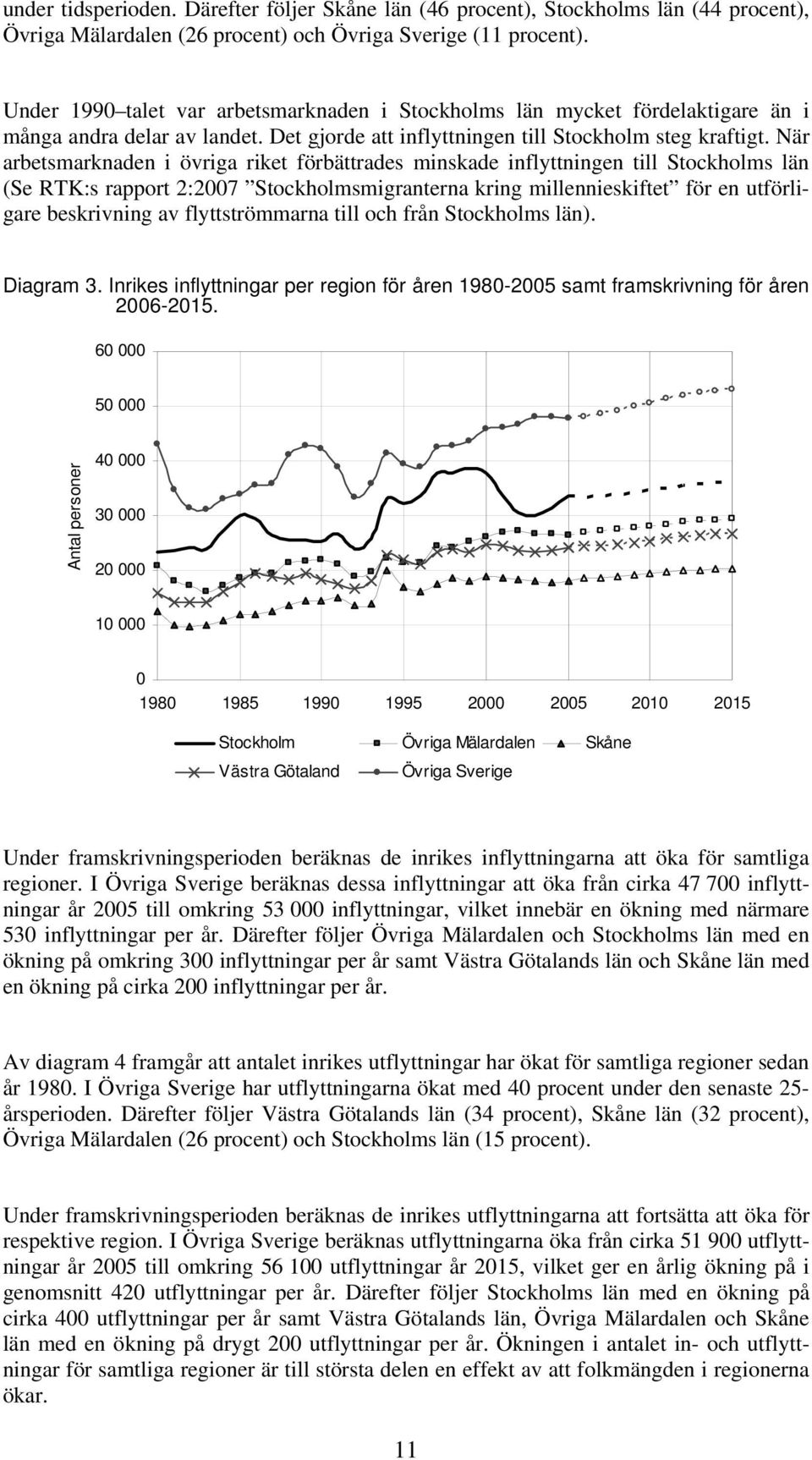 När arbetsmarknaden i övriga riket förbättrades minskade inflyttningen till Stockholms län (Se RTK:s rapport 2:27 Stockholmsmigranterna kring millennieskiftet för en utförligare beskrivning av