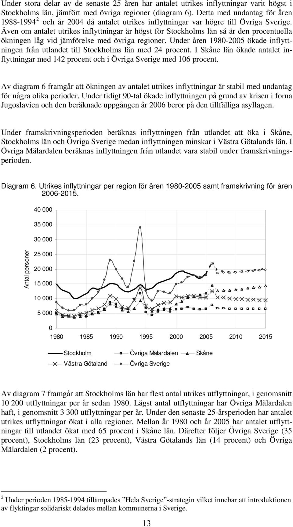 Även om antalet utrikes inflyttningar är högst för Stockholms län så är den procentuella ökningen låg vid jämförelse med övriga regioner.