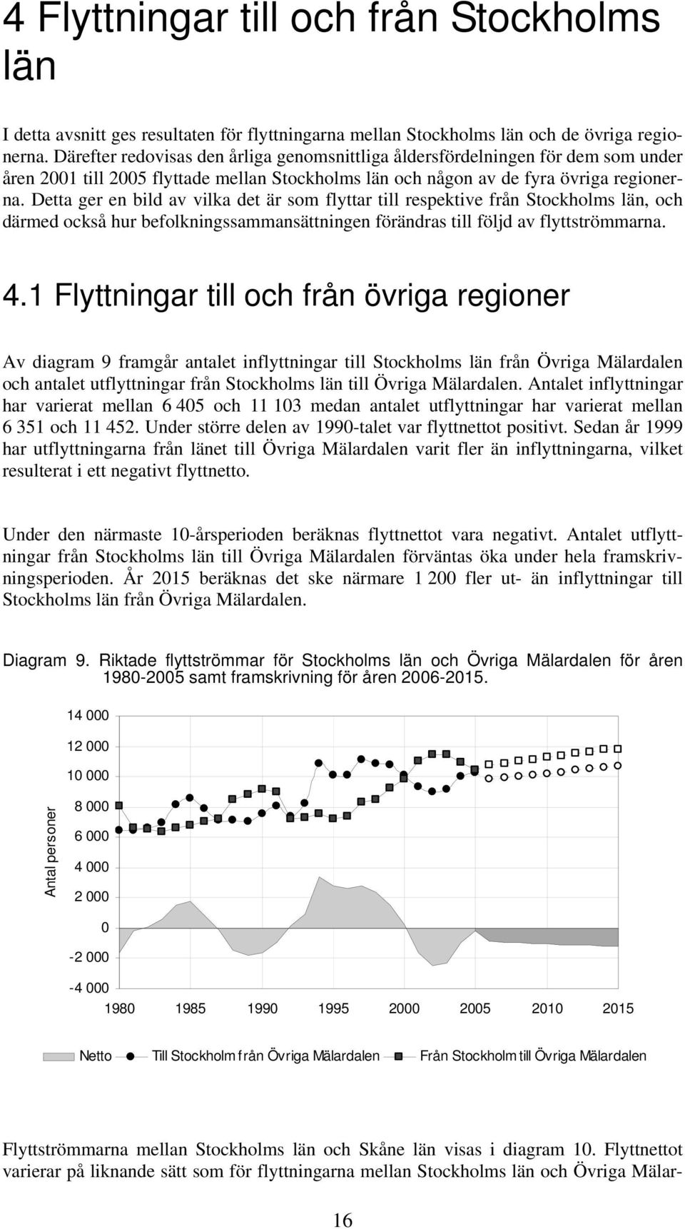 Detta ger en bild av vilka det är som flyttar till respektive från Stockholms län, och därmed också hur befolkningssammansättningen förändras till följd av flyttströmmarna. 4.