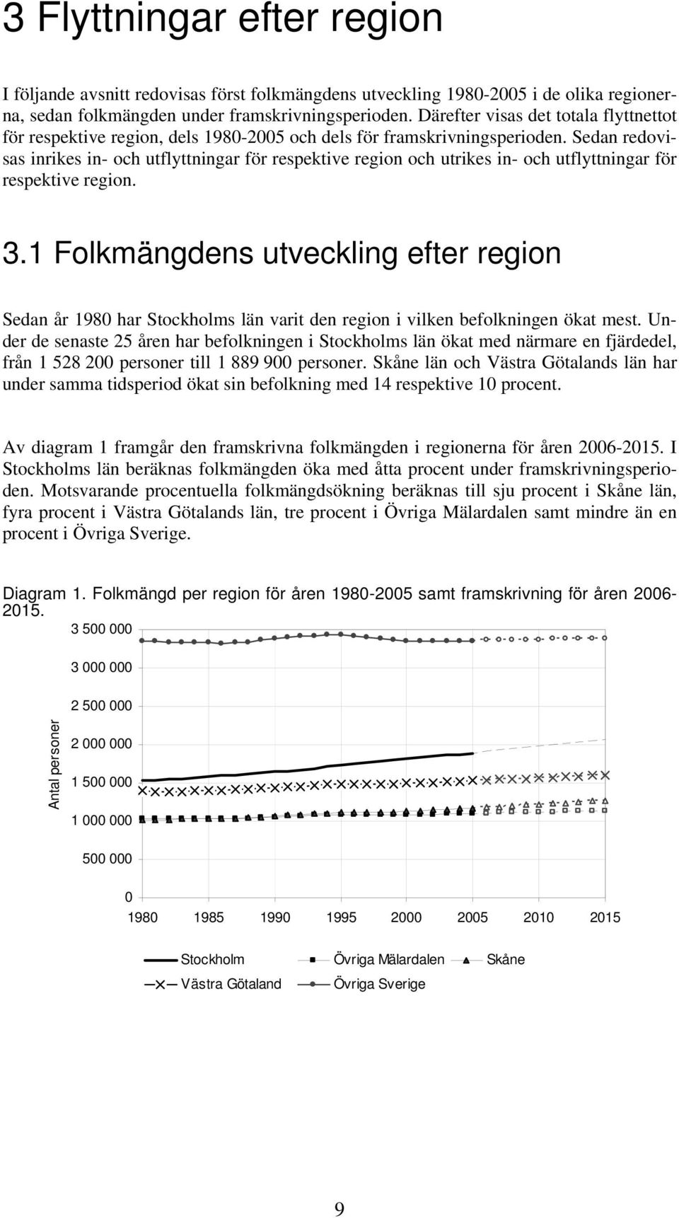 Sedan redovisas inrikes in- och utflyttningar för respektive region och utrikes in- och utflyttningar för respektive region. 3.