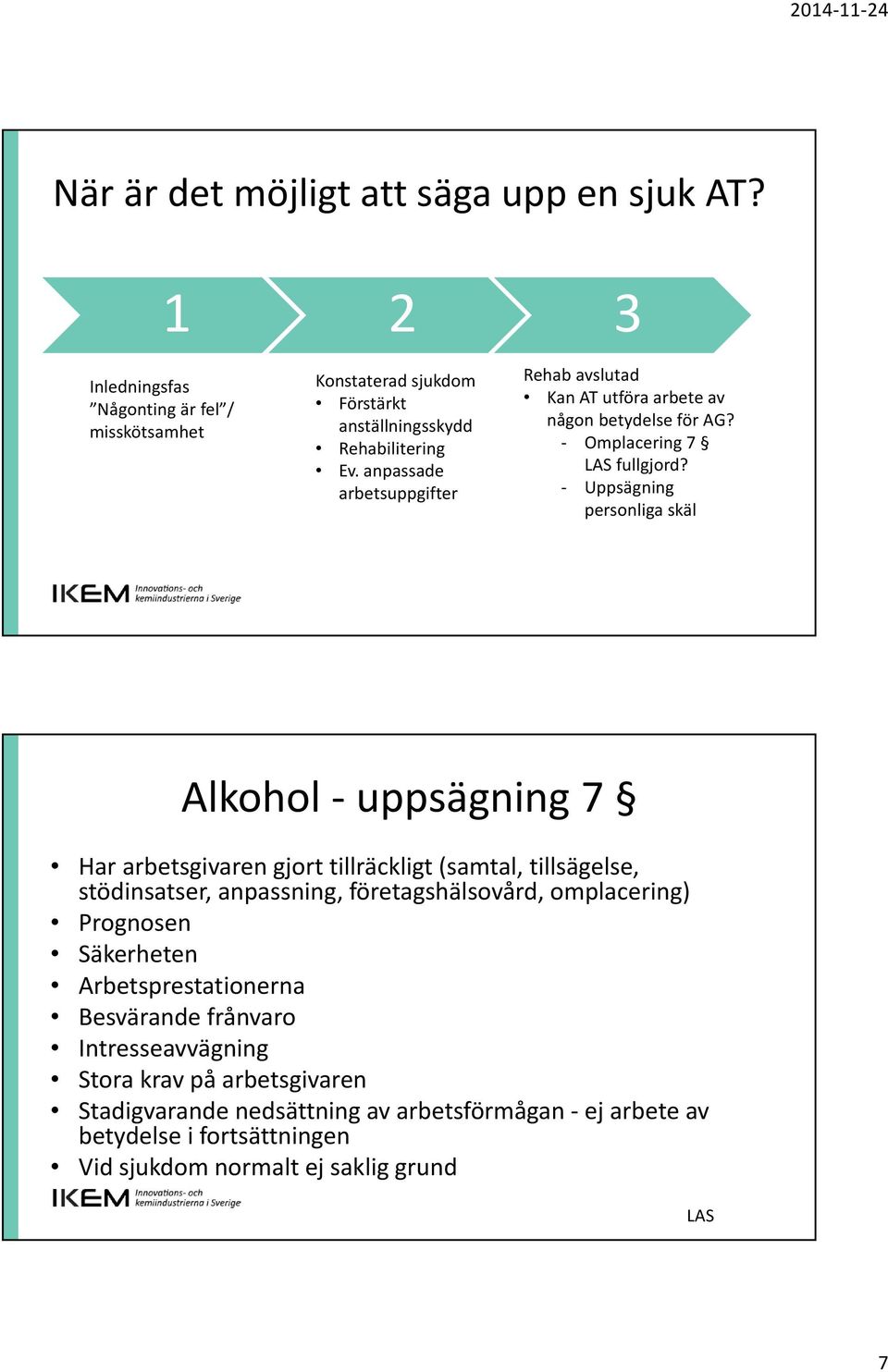 Uppsägning personliga skäl Alkohol uppsägning 7 Har arbetsgivaren gjort tillräckligt (samtal, tillsägelse, stödinsatser, anpassning, företagshälsovård, omplacering)