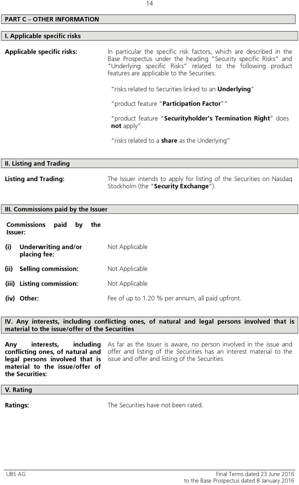 specific Risks related to the following product features are applicable to the Securities: risks related to Securities linked to an Underlying product feature Participation Factor product feature