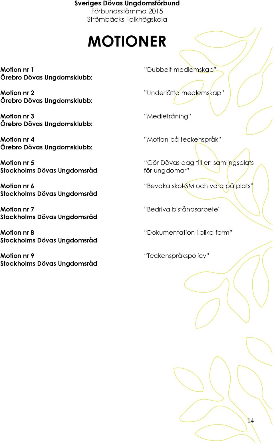 nr 8 Stockholms Dövas Ungdomsråd Motion nr 9 Stockholms Dövas Ungdomsråd Dubbelt medlemskap Underlätta medlemskap Medieträning Motion på teckenspråk