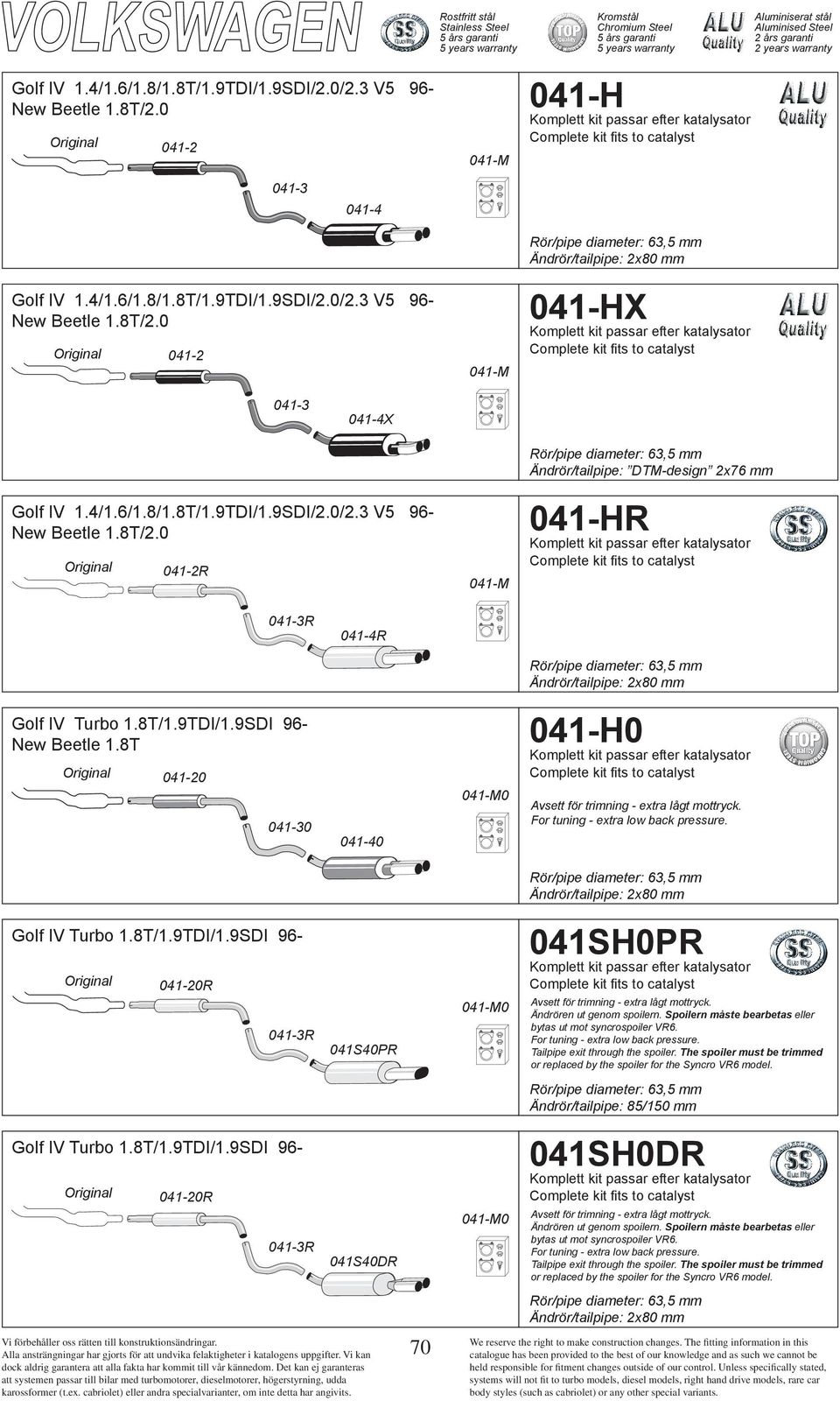 8T 041-20 041-30 041-40 041-H0 Golf IV Turbo 1.8T/1.9TDI/1.9SDI 96-041-20R 041S40PR 041SH0PR Ändrören ut genom spoilern. Spoilern måste bearbetas eller bytas ut mot syncrospoiler VR6.