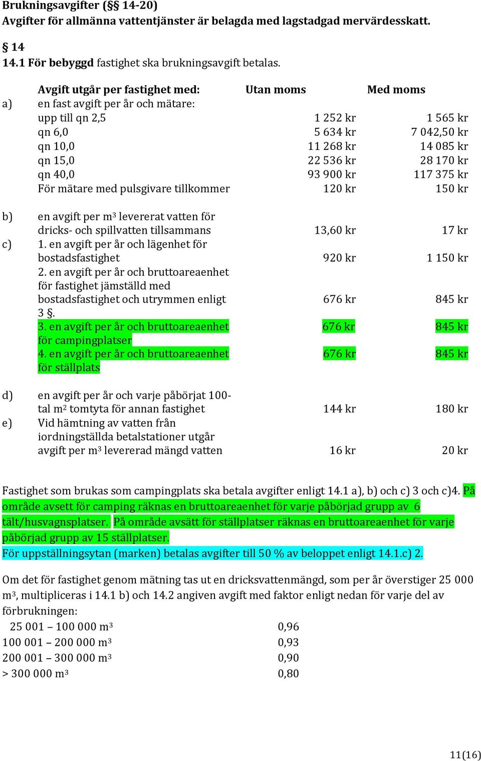 170 kr qn 40,0 93 900 kr 117 375 kr För mätare med pulsgivare tillkommer 120 kr 150 kr b) en avgift per m 3 levererat vatten för dricks- och spillvatten tillsammans 13,60 kr 17 kr c) 1.