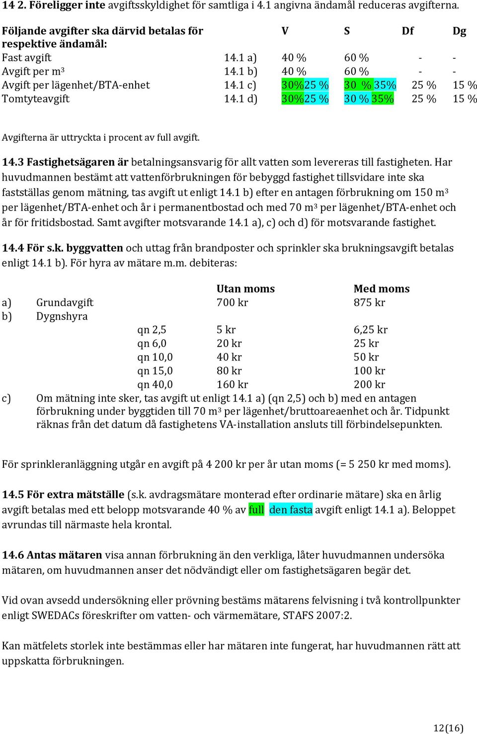 1 d) 30%25 % 30 % 35% 25 % 15 % Avgifterna är uttryckta i procent av full avgift. 14.3 Fastighetsägaren är betalningsansvarig för allt vatten som levereras till fastigheten.