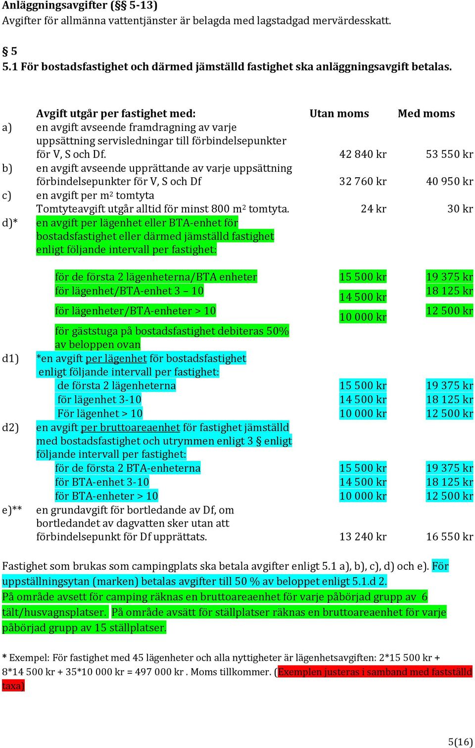 42 840 kr 53 550 kr b) en avgift avseende upprättande av varje uppsättning förbindelsepunkter för V, S och Df 32 760 kr 40 950 kr c) en avgift per m 2 tomtyta Tomtyteavgift utgår alltid för minst 800