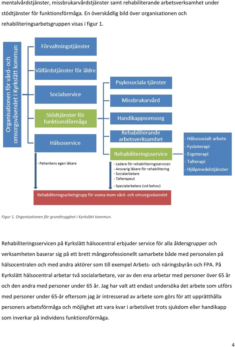 Rehabiliteringsservicen på Kyrkslätt hälsocentral erbjuder service för alla åldersgrupper och verksamheten baserar sig på ett brett mångprofessionellt samarbete både med personalen på hälsocentralen