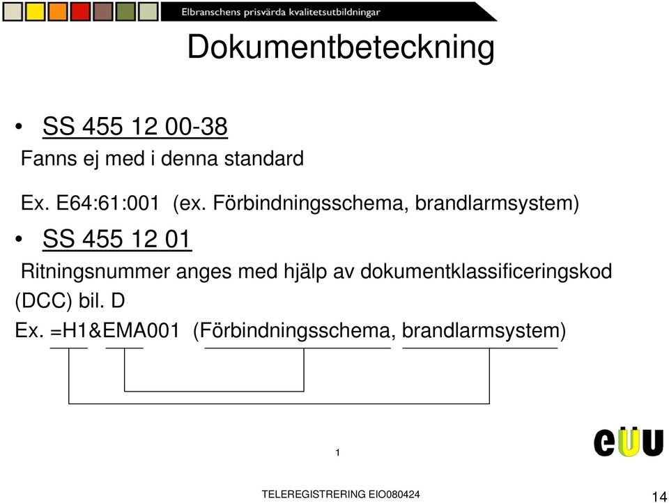 Förbindningsschema, brandlarmsystem) SS 455 2 0 Ritningsnummer anges