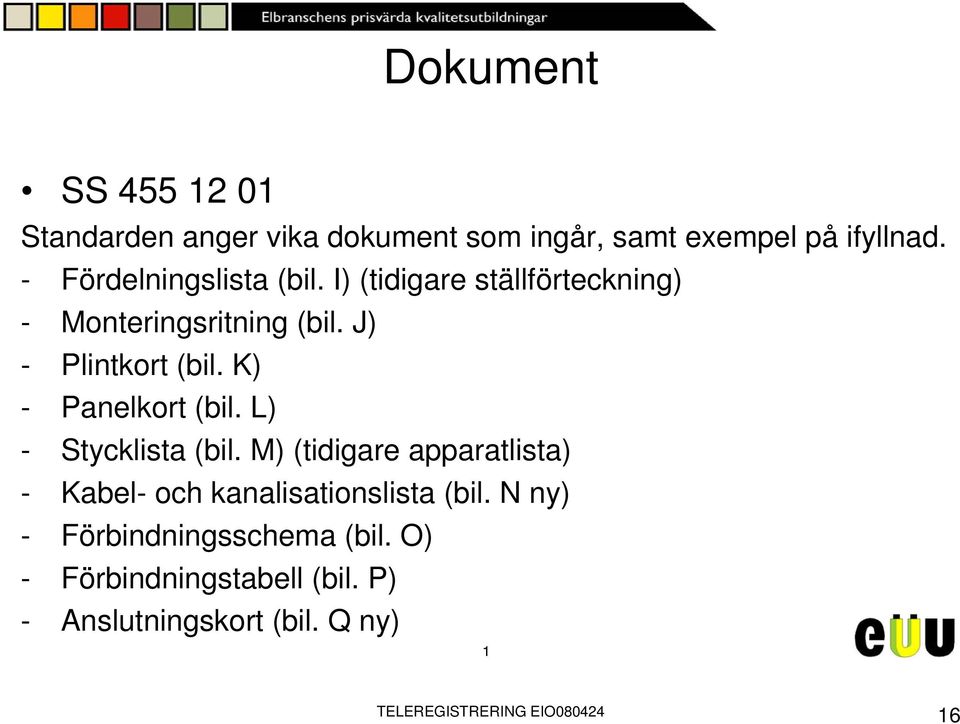 K) - Panelkort (bil. L) - Stycklista (bil.